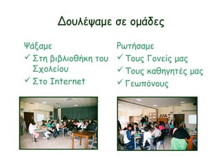 Δουλέψαμε σε ομάδες
Ψάξαμε
Στη βιβλιοθήκη του
Σχολείου
Στο Internet
Ρωτήσαμε
Τους Γονείς μας
Τους καθηγητές μας
Γεωπόνους
 