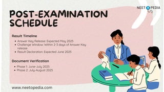 POST-EXAMINATION
SCHEDULE
Result Timeline
Answer Key Release: Expected May 2025
Challenge Window: Within 2-3 days of Answer Key
release
Result Declaration: Expected June 2025
Document Verification
Phase 1: June-July 2025
Phase 2: July-August 2025
www.neetopedia.com
 