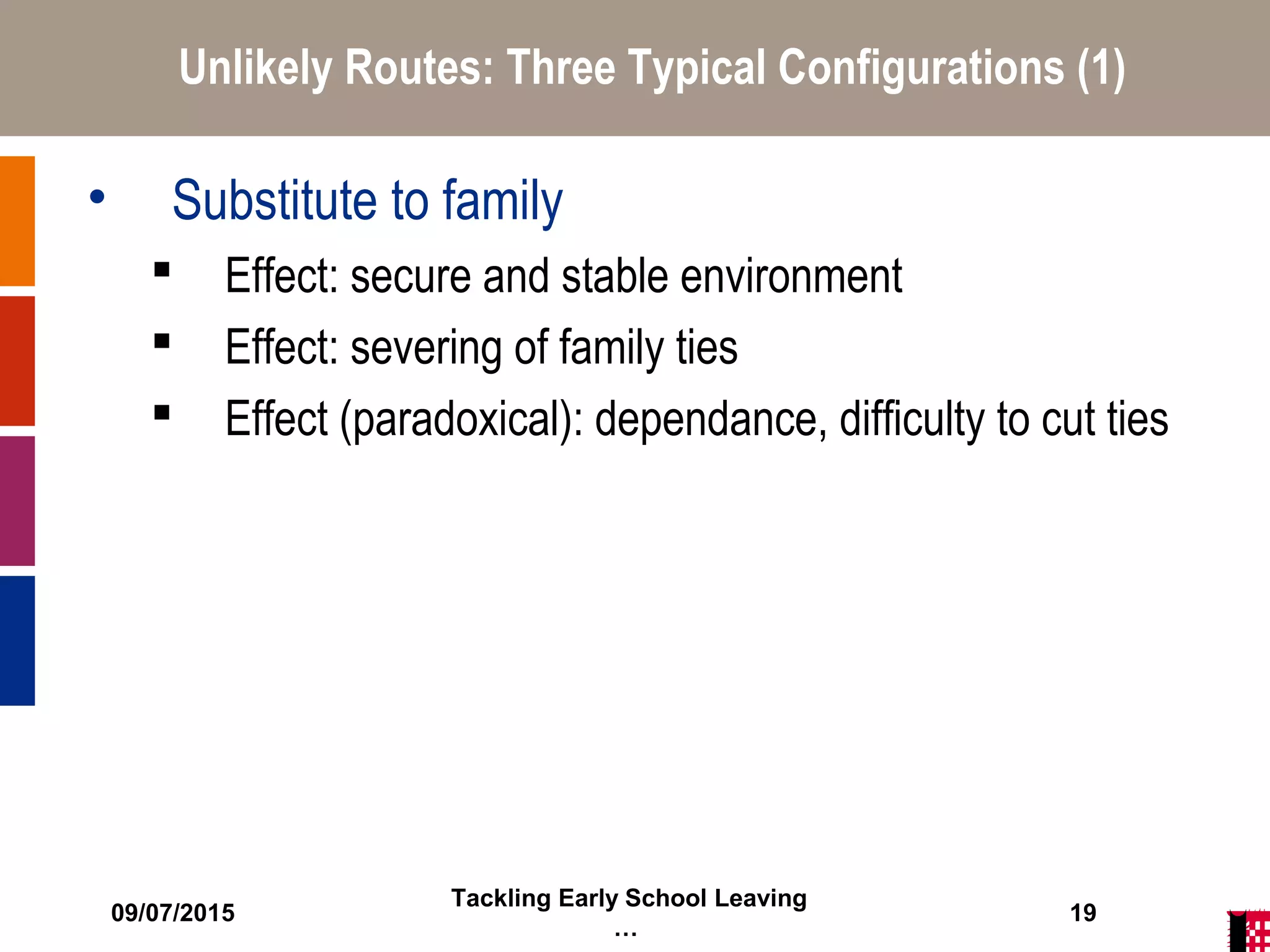 09/07/2015
Tackling Early School Leaving
…
19
Unlikely Routes: Three Typical Configurations (1)
• Substitute to family
 Effect: secure and stable environment
 Effect: severing of family ties
 Effect (paradoxical): dependance, difficulty to cut ties
 