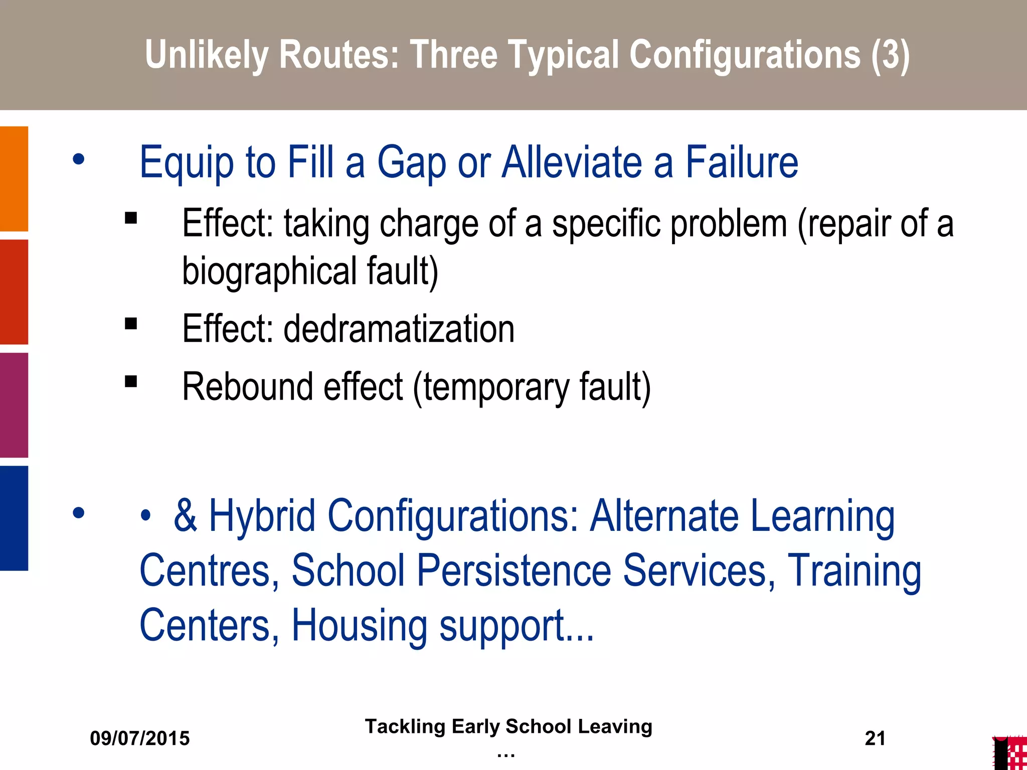09/07/2015
Tackling Early School Leaving
…
21
Unlikely Routes: Three Typical Configurations (3)
• Equip to Fill a Gap or Alleviate a Failure
 Effect: taking charge of a specific problem (repair of a
biographical fault)
 Effect: dedramatization
 Rebound effect (temporary fault)
• • & Hybrid Configurations: Alternate Learning
Centres, School Persistence Services, Training
Centers, Housing support...
 