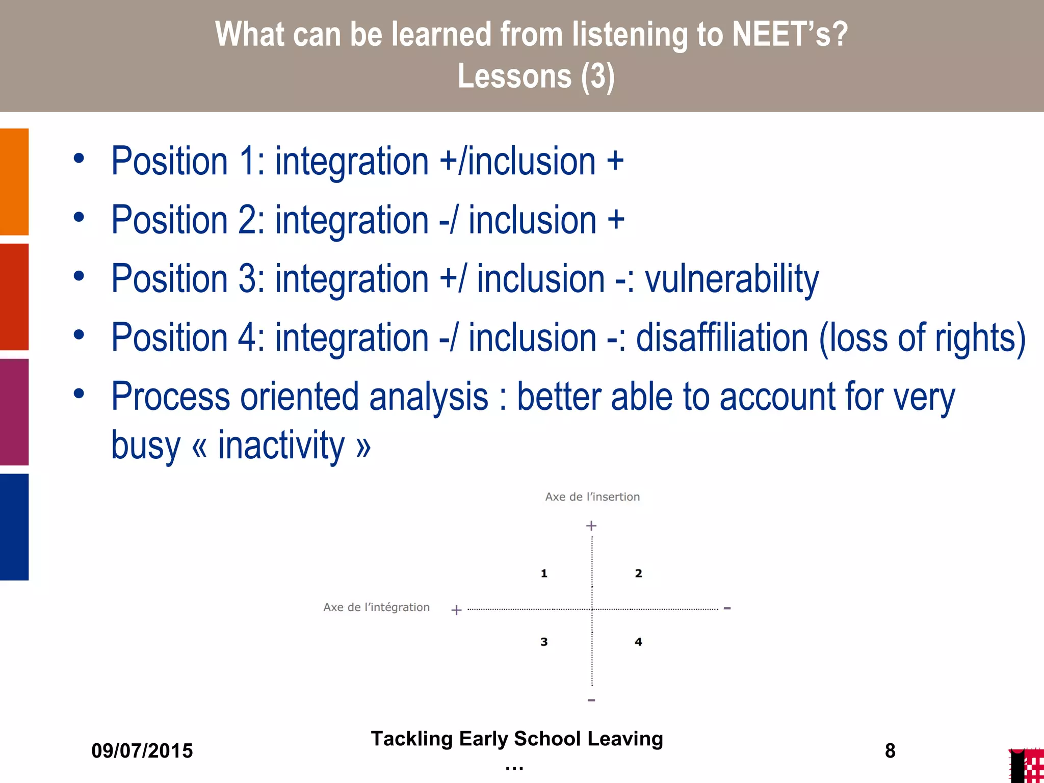 09/07/2015
Tackling Early School Leaving
…
8
What can be learned from listening to NEET’s?
Lessons (3)
• Position 1: integration +/inclusion +
• Position 2: integration -/ inclusion +
• Position 3: integration +/ inclusion -: vulnerability
• Position 4: integration -/ inclusion -: disaffiliation (loss of rights)
• Process oriented analysis : better able to account for very
busy « inactivity »
 