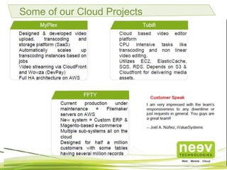 Some of our Cloud Projects
 