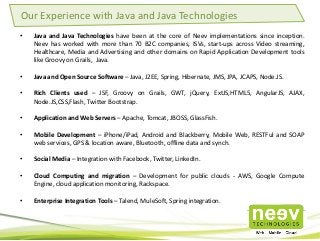 Neev Competencies in Java & Java technologies