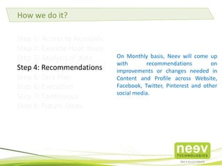 Step 1: Access to Accounts
Step 2: Execute Heat maps & Scroll maps
Step 3: Analysis of data
Step 4: Recommendations
Step 5: Task Plan
Step 6: Execution
Step 7: Continuous Monitoring
Step 8: Future Steps
On Monthly basis, Neev will come up
with recommendations on
improvements or changes needed in
Content and Profile across Website,
Facebook, Twitter, Pinterest and other
social media.
How we do it?
 