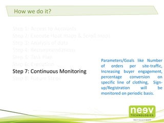 Step 1: Access to Accounts
Step 2: Execute Heat maps & Scroll maps
Step 3: Analysis of data
Step 4: Recommendations
Step 5: Task Plan
Step 6: Execution
Step 7: Continuous Monitoring
Step 8: Future Steps
Parameters/Goals like Number
of orders per site-traffic,
Increasing buyer engagement,
percentage conversion on
specific line of clothing, Sign-
up/Registration will be
monitored on periodic basis.
How we do it?
 