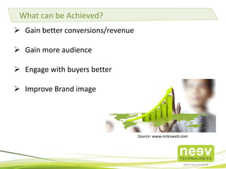  Gain better conversions/revenue
 Gain more audience
 Engage with buyers better
 Improve Brand image
What can be Achieved?
Source: www.milesweb.com
 