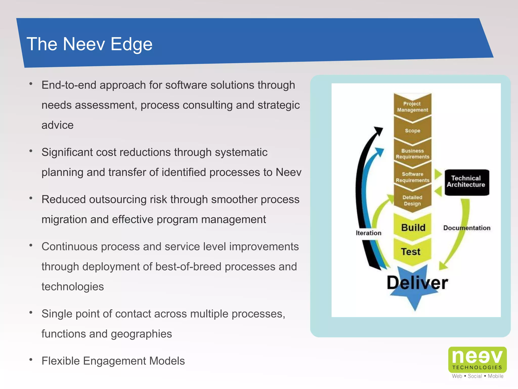The Neev Edge End-to-end approach for software solutions through needs assessment, process consulting and strategic advice Significant cost reductions through systematic planning and transfer of identified processes to Neev Reduced outsourcing risk through smoother process migration and effective program management Continuous process and service level improvements through deployment of best-of-breed processes and technologies Single point of contact across multiple processes, functions and geographies Flexible Engagement Models 