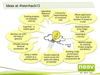 Redmine plugin for
tracking Project
progress and
Defects
Building a high
performance
Magento store using
Dynamo db
Visually exploring
events across the
globe and adding to
Calendar
Using a mobile
camera as a
pointing device
Virtually wearing
Personal accessories
– AR
Moving a car with
the help of gestures
Superfeet – A
mobile game
Invoicing as
a Service
Community-
based blocking of
unwanted calls
Appending
Robotium
reports
Tracking progress of
employee referrals
Bootstrap based
UI for Vtiger CRM
Ideas at #neevhack13
iPhone application that
records the location of
bumps on a road
 
