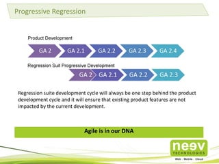 Progressive Regression

Regression suite development cycle will always be one step behind the product
development cycle and it will ensure that existing product features are not
impacted by the current development.

Agile is in our DNA

 