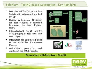Selenium + TestNG Based Automation - Key Highlights
• Modularized Test Suites and Test
•

•
•
•

Scripts with automated test bed
set up.
Backed by Selenium RC Server
for Test scripting in standard
languages like Java, Python,
Ruby.
Integrated with TestNG, Junit for
easy grouping of test suites and
test scripts.
Integration for automated build
of the entire Test Automation
Project.
Automated generation and
mailing of the HTML reports.

Automation with Selenium + TestNG

Release
Candidate

 