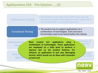 AppDynamics EDC -The Solution …. (2)

Performance Testing

Functional Testing

• The Product's one of the many USP's is the very low
overhead it has(2%). Measurement of the performance
of any new build is immensely important.

• The product has to support applications on a
combination of technologies. Each and every
functionality need to be tested before the release.

• A large pool of test cases has been created till date. An
Neev
applications
a
Automation Framework created test framework has using developed that will
to be
combination automation
of technologies. These applications
Development
incorporate testing on these test cases.

are employed on a daily basis to perform a
rigorous test on the product features. For
instance, an To gain confidence ofJava customer, a proof of concept
• application to test the Messaging
Proof of Concept
Service, which would run onthe capabilities of the product has to be
demonstrating Jboss with Cassandra
Applications back-end created.
as

 