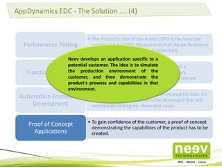 AppDynamics EDC - The Solution …. (4)

Performance Testing

• The Product's one of the many USP's is the very low
overhead it has(2%). Measurement of the performance
of any new build is immensely important.

Neev develops an application specific to a
potential • The product has to support applications on a
customer. The idea is to simulate
the
combination of technologies. Each
Functional Testing production environment of the and every
customer, functionality need to be tested before the release.
and then demonstrate the
product's prowess and capabilities in that
environment.
of test cases has
Automation Framework • A large pool framework has tobeen created till date. An
automation
be developed that will
Development
incorporate testing on these test cases.

Proof of Concept
Applications

• To gain confidence of the customer, a proof of concept
demonstrating the capabilities of the product has to be
created.

 