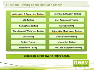 Functional Testing Capabilities at a Glance
Automated & Regression Testing

Interface & Usability Testing

SDK Testing

User Acceptance Testing

Component Testing

Manual Testing

Black Box and White box Testing

Automation/Tool based Testing

Unit Testing

Smoke/Sanity Testing

System Testing

Integration Testing

Installation Testing

Pre User Acceptance Testing

Experience across diverse Testing needs.

 