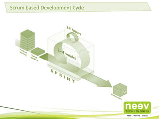 • Some of Hybris innovations from our Centre of Excellence are:
– Introduction of Phonegap to Hybris: Hybris provides these wrappers in the form of Android SDK and
iOS SDK but not for hybrid frameworks like Phonegap. We built a pure Javascript solution which can be
used by a framework like Phonegap and also by pure Javascript clients (including NodeJS). With this
approach, it is easier to improvise on its capabilities whenever new features are required.
– A Hybris concept store with custom features: We developed custom features in Hybris store that
better the offering in terms of ease of use, rich UI aiding sales. Some of the features include a custom
theme, personalization through display of products recently viewed by a user, display of products
recently purchased on the store, ability to compare products, customization of product price, ability to
place a backorder or a pre-order for a product.
– Customization of Hybris Cockpits: We customized the CMS cockpit and product cockpit in Hybris to
include out-of-the-box functionalities. We also customized its Customer Service Cockpit with the
addition of widgets and additional functionalities.
– Hybris Hackathon - Some of the ideas that were worked on were transactions through shared
payments on Hybris, a Marketplace accelerator, Co-browsing on Hybis and enabling data analytics on
Hybris. Successful products to be published on the Hybris Marketplace.
Neev Hybris Centre of Excellence
 