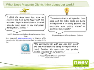 Scrum-based Development Cycle
 