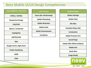 Neev Mobile UI/UX Design Competencies 
Cross Platform : Front-end 
HTML5 / XHTML 
Responsive Design 
CSS/CSS3 
jQuery / JavaScript 
CodeIgnitor 
GWT(UI/UX) 
Ajax 
Google charts, High charts 
Twitter BootStrap, 
JSON 
FPDF 
UX/UI Design 
Axure (for wireframing) 
Adobe Photoshop 
Adobe Illustrator 
Adobe Flash 
Adobe Dreamweaver 
CorelDraw 
Graphic Design 
Adobe Indesign 
Adobe Flash 
3Ds Max 
Autodesk Maya (3d) 
Combustion 
Adobe Premiere Pro 
Sound forge 
Adobe After Effects (Videos) 
Adobe Flex 
Swish Max 
Image Ready 
 