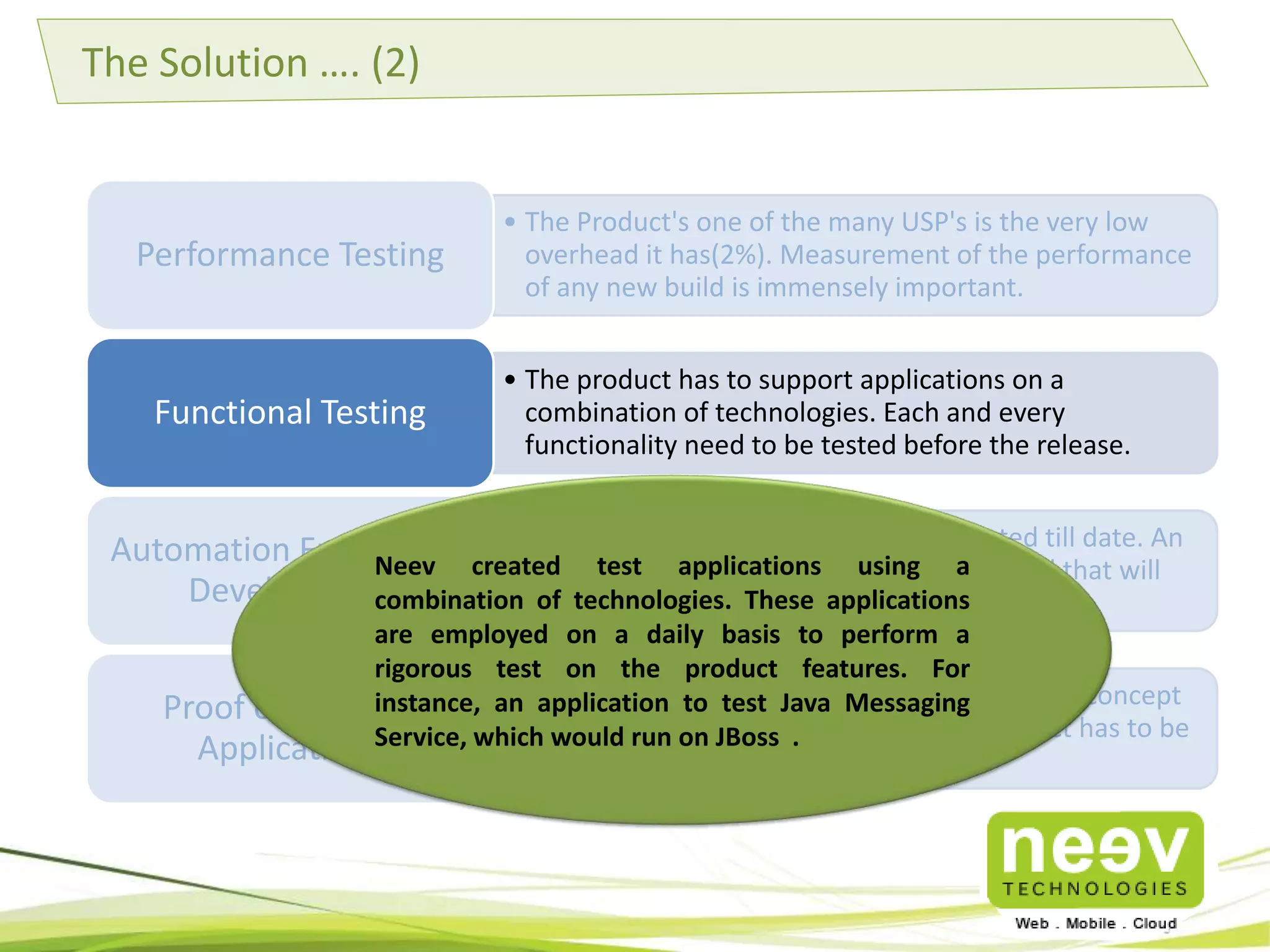 QA Activity Tools Used 
Test Management Mercury Test Director, Rational Test Manager, Visual 
Studio 2010, Borland Caliber RM, Quality Center, 
StarTeam. 
Test Automation Tools (Std / Commercial) QTP, WinRunner, LoadRunner, Visual Studio Tests, 
SilkTest, Rational Test 
Test Automation Tools (open source) Selenium, Watir 
Functional Testing Tools (open source) Fit, FitNesse, Cucumber 
Unit Testing Frameworks JUnit, NUnit, SpringUnit, GrailsUnit Test, PHPUnit 
Issue Tracking BugZilla, Rational ClearQuest, JIRA, Visual Studio TFS 
Code Management CVS, PVCS, SVN, Rational ClearCase, VSS, MS TFS, Git, 
Perforce 
Build Automation Continuum, Maven, Make, Ant, Cruise Control, Nant, 
Cruise Control.NET, Visual Studio TFS 
Performance Test Tool Apache JMeter, LoadRunner, Visual Studio Load 
Testing, WebLoad, SilkPerformer, OpenSTA 
Tools / Technologies 
 