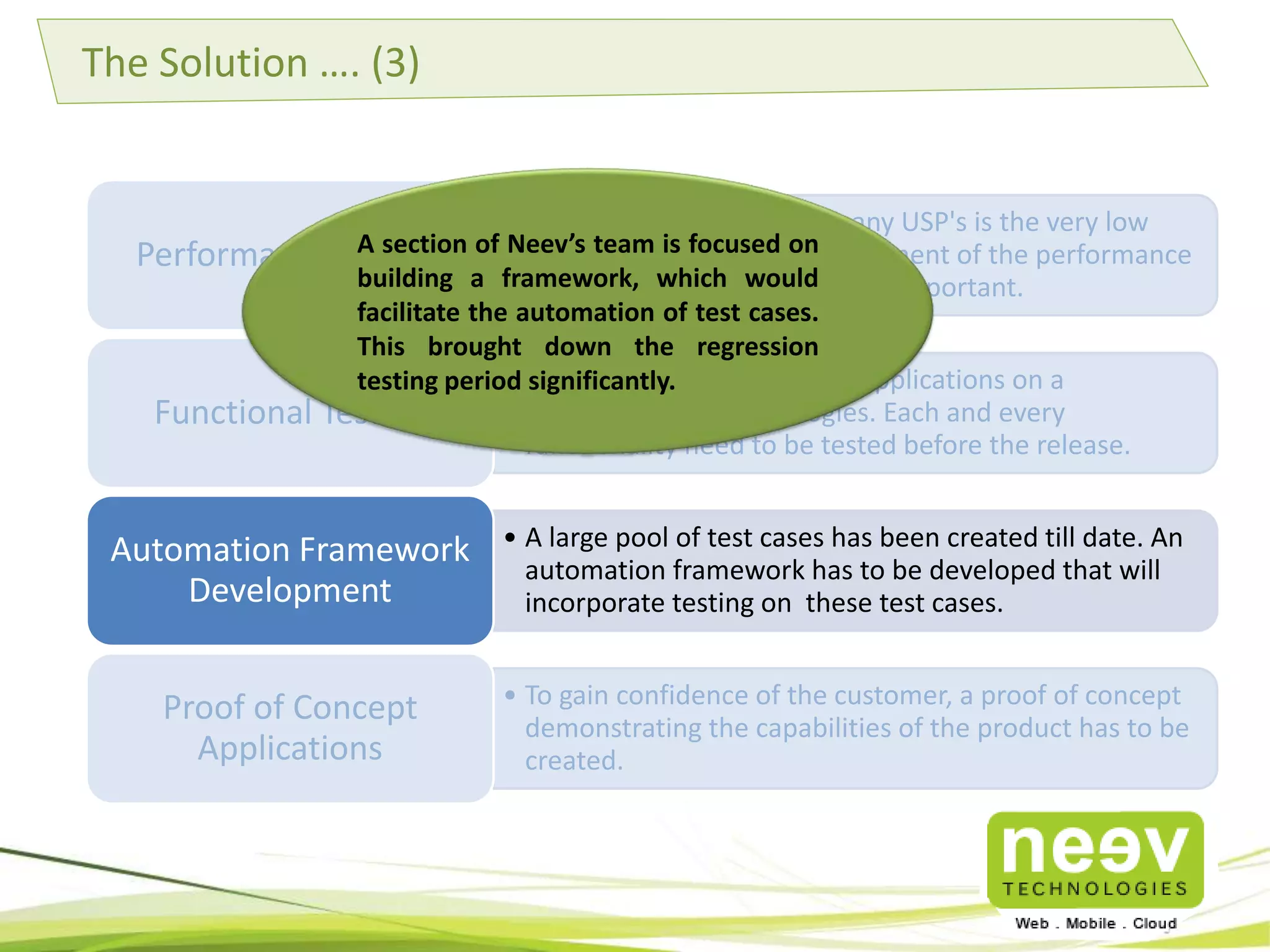 Performance/Load Testing 
 