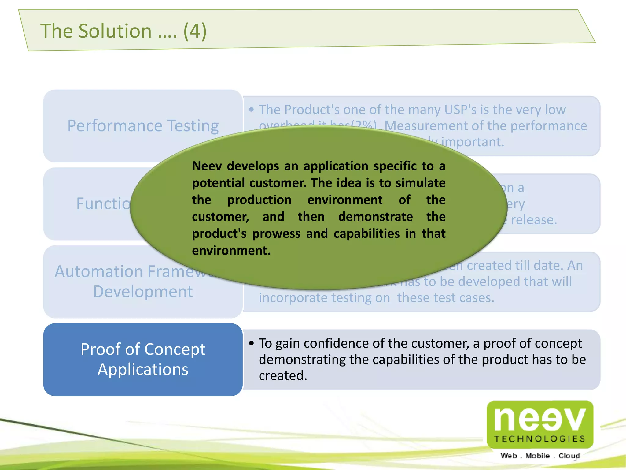 Use cases for Performance / Load Testing 
• Pre-go-live validation of application’s ability to meet 
performance SLAs 
• Benchmark maximum operating capacity (Throughput, 
concurrent connections, average response time, etc.,) of the 
system under both steady-state and peak load conditions. 
• Identify performance bottlenecks on application, database 
and infrastructure that could potentially cause performance 
degradations. 
• Sizing & planning the production infrastructure needed for 
the system’s optimal performance. 
• Measuring Scaling Limits and Potential Break Points of the 
system 
• Continuous Improvement and system maintenance. 
 