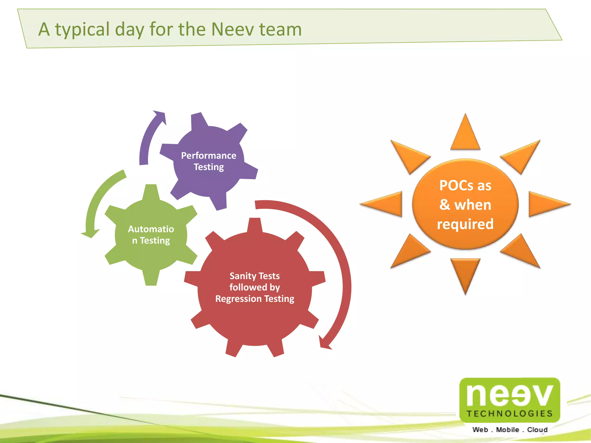 Load Test Design Considerations 
• Type of Application to be load tested – The load test design may vary depending on the 
type of application. For example, an application can be any of the following types: 
internet –based consumer applications, Transactional / workflow based systems, CMS 
systems, Batch Processing Applications etc., Each of these types of application will 
require a different approach and thought process when designing the load test. 
• Typical and Peak Load Expectations: Understanding the expected load traffic under both 
typical as well as peak load conditions is a key design consideration for load tests. This 
enables the team to select the right load generator tools for the given application under 
test. 
• Baselined Performance Metrics : It is important to lay down clearly what the key 
performance metrics to be tracked, monitored and base-lined are. This enables the team 
to select the right monitoring tools for the right data. 
 