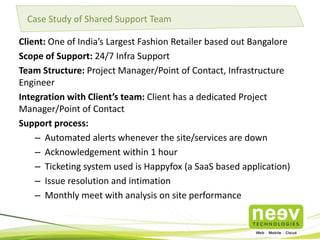 Case Study of Shared Support Team
Client: One of India’s Largest Fashion Retailer based out Bangalore
Scope of Support: 24/7 Infra Support
Team Structure: Project Manager/Point of Contact, Infrastructure
Engineer
Integration with Client’s team: Client has a dedicated Project
Manager/Point of Contact
Support process:
– Automated alerts whenever the site/services are down
– Acknowledgement within 1 hour
– Ticketing system used is Happyfox (a SaaS based application)
– Issue resolution and intimation
– Monthly meet with analysis on site performance

 