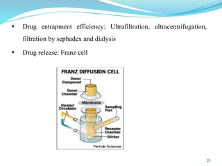  Drug entrapment efficiency: Ultrafiltration, ultracentrifugation,
filtration by sephadex and dialysis
 Drug release: Franz cell
21
 