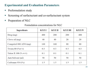 Experimental and Evaluation Parameters
 Preformulation study
 Screening of surfactuctant and co-surfactuctant system
 Preparation of NLC
Formulation concentrations for NLC
23
 