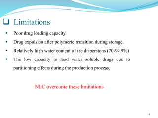  Limitations
 Poor drug loading capacity.
 Drug expulsion after polymeric transition during storage.
 Relatively high water content of the dispersions (70-99.9%)
 The low capacity to load water soluble drugs due to
partitioning effects during the production process.
NLC overcome these limitations
4
 
