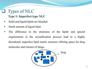 Types of NLC
Type 1: Imperfect type NLC
 Solid and liquid lipids are blended.
 Small amount of liquid lipid.
 The difference in the structures of the lipids and special
requirements in the crystallization process lead to a highly
disordered, imperfect lipid matrix structure offering space for drug
molecules and clusters of drugs.
Drug
6
 