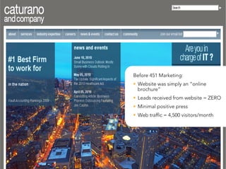 Case Study 




Before 451 Marketing:
  Website was simply an “online
   brochure”
  Leads received from website = ZERO
  Minimal positive press
  Web trafﬁc = 4,500 visitors/month




                                   11
 