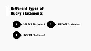 Different types of
Query statements
1
2
3SELECT Statement
INSERT Statement
UPDATE Statement
 