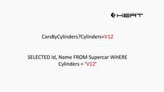 CarsByCylinders?Cylinders=V12
SELECTED Id, Name FROM Supercar WHERE
Cylinders = ‘V12’
 