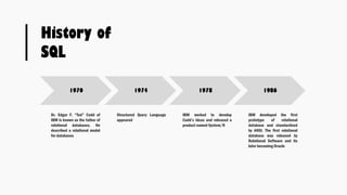 History of
SQL
1970 1974 1978 1986
Dr. Edgar F. “Ted” Codd of
IBM is known as the father of
relational databases. He
described a relational model
for databases
Structured Query Language
appeared
IBM worked to develop
Codd’s ideas and released a
product named System/R
IBM developed the first
prototype of relational
database and standardized
by ANSI. The first relational
database was released by
Relational Software and its
later becoming Oracle
 