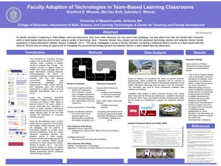 As faculty transition to teaching in Team-Based Learning classrooms, they must make decisions not only about their pedagogy, but also about how they will situate their instruction
within a team-based learning environment using a variety of technology tools. However studies have largely ignored the perceived technology barriers and adoption factors faculty
experience in these classrooms (Walker, Brooks, & Baepler, 2011). This study investigates a group of faculty members converting a traditional lecture course to a team-based learning
class for the first time providing an opportunity to investigate the perceived technology barriers and adoption factors in team-based learning classrooms.
The Fellowship for Innovative Teaching
program was implemented at a research-
intensive, public university to support
faculty to redesign their courses. The
program focused on helping faculty to
realign their course pedagogy with four
basic Team-Based Learning elements:
forming/designing the teams for
collaborative learning, managing teams to
enhance inter and intra learning
communities, designing and
implementing meaningful team
assignments to foster deeper learning,
and evaluating team and individual
performance to assure team as well as
individual accountability (Shih & Han,
2013).
Using the combined theoretical
framework of Rogers’ (2003) diffusion of
innovation and Ajzen’s (1985) theory of
planned behavior, the author piloted a
survey instrument and interviewed a
cohort of faculty members transitioning
their traditional lecture course to a team-
based learning class for the first time
through the Fellowship for Innovative
Teaching program.
Given the non-traditional nature of team-
based learning classroom environments,
the engaged student-centered nature of
the pedagogy, and the plethora of
technology available to provide active
learning experiences, there are unique
perceived technology barriers and
adoption factors in these spaces.
However studies have largely ignored the
barriers and adoption factors faculty
experience in these classrooms (Walker,
Brooks, & Baepler, 2011). This study
provides insights for faculty and faculty
development practitioners with regards to
aligning team-based learning pedagogy
with technology integration.
Faculty Adoption of Technologies in Team-Based Learning Classrooms
Bradford D. Wheeler, Mei-Yau Shih, Gabriela C. Weaver
University of Massachusetts, Amherst, MA
College of Education, Department of Math, Science, and Learning Technologies & Center for Teaching and Faculty Development
Introduction Methods
Abstract
Review of Literature
Constructivist Learning Spaces
• SCALE-UP Classrooms
• TILE (Transform, Interact
Learn, Engage) Classrooms
• TEAL (Technology Enabled
Active Learning) Classrooms
• TBL (Team-Based Learning)
Classrooms
Faculty Development in Technology
Adoption and Barriers Literature
• First-order (lack of time,
training, support, etc.)
• Second-order (compatibility
with beliefs, philosophy, etc.)
Data Analysis Results
Based on diffusion of innovations and theory of planned behavior,
questionnaire results provided the researcher with an overview of
tools and platforms used by instructors and general indications of why
certain information technology tools are used in the TBL curriculum.
This information was used to inform subsequent qualitative data
collection and analysis.
Qualitative data analysis is being conducted through open coding
which helps uncover themes and subthemes in qualitative data (Ryan
& Bernard, 2003). Braun and Clarke’s thematic analysis guide (2006)
will be utilized as a framework to analyze the qualitative interview
data.
References
Ajzen, I. (1985). From Intentions to Actions: A Theory of Planned Behavior. Springer.
Beichner, R. J. et al. (2007). The Student-Centered Activities for Large Enrollment
Undergraduate Programs (SCALE-UP) Project. Research-Based Reform of University Physics,
1(1), 2–39.
Braun, V., & Clarke, V. (2006). Using thematic analysis in psychology. Qualitative Research in
Psychology, 3(2), 77–101. doi:10.1191/1478088706qp063oa
Cenzon, C. G. (2009). Examining the Role of various Factors and Experiences in Technology
Integration: A Description of a Professional Model. George Mason University.
Dahlstrom, E., & Brooks, D. C. (2014). Study of Faculty and Information Technology, 2014.
Louisville, CO.
Ertmer, P. A. (1999). Addressing first- and second-order barriers to change: Strategies for
technology integration. Educational Technology Research and Development.
doi:10.1007/BF02299597
Reilly, C. A. (2014). Information and Communication Technology Use in the College Classroom:
Adjunct Faculty Perspectives Dissertation Submitted to Northcentral University Graduate
Faculty of the School of Education in Partial Fulfillment of the Requirements for the Degree of.
Northcentral University.
Rogers, E. M. (2003). Diffusion of Innovations. New York: Free Press.
Ryan, G. W., & Bernard, H. R. (2003). Techniques to identify themes. Field Methods, 15(1), 85–
109.
Shih, M.-Y., & Han, S. (2013). Promoting Student-Centered Learning: Team-Based Learning in
a Technology-Rich Classroom. In New England Faculty Development Consortium.
Van Horne, S., Murniati, C. T., Saichaie, K., Jesse, M., Florman, J. C., & Ingram, B. F. (2014).
Using Qualitative Research to Assess Teaching and Learning in Technology-Infused TILE
Classrooms. New Directions for Teaching and Learning, 2014(137), 17–26.
doi:10.1002/tl.20082
Walker, J. D., Brooks, D. C., & Baepler, P. (2011). Pedagogy and Space: Empirical Research
on New Learning Environments. EDUCAUSE Quarterly, 34(4).
Weigel, F. K., Hazen, B. T., Cegielski, C. G., & Hall, D. J. (2014). Diffusion of Innovations and
the Theory of Planned Behavior in Information Systems Research: A Metaanalysis.
Communications of the Association of Information Systems, 34(31), 619–636.
Background
Literature
Review
Rationale
Research Question Data Collection Data Analysis
FeedbackNext Steps!
Theoretical Framework
Rogers (2003) Diffusion of
Innovations
• Adoption of an innovation
“a new [to the individual]
idea, practice, or object”
Ajzen (1985) Theory of Planned
Behavior
• Variables that impact
behavior
Combining both models should
provide an opportunity to better
understand the decision to adopt
an innovation” (Weigel et al.,
2014).
Data Collection (Pilot Study)
Quantitative Survey Instrument
• Adopted from Cenzon, 2009, Reilly, 2014 and Van Horne et
al., 2014
Qualitative Instrument
• Semi-structured interviews with participants
Data Collection (Pilot Study)
Sample: 15 surveys sent, 12 completed
Interviews: 11 interviews including reflection on survey submission
Analysis Framework (Braun and Clarke, 2006)
Emergent Findings
Data analysis is at Phase I.
Preliminary and early analysis
indicates the following about
faculty:
• Lack of time to prepare lessons
• Lack of technology to meet all
disciplines (for example, audio
equipment is not sufficient for
faculty in fields that use sound,
e.g. music, phonetics)
• Mobile technology including
iPads are difficult for faculty to
employ into the curriculum due
to lack of apps and training
• Unreliable equipment and
hardware failures are cited
frequently, faculty often
avoided such tools afterwards.
• Access to support services is
not always clear or accessible
• Converting a course
pedagogically to active
learning is very demanding, the
technology required to support
this shift is also
administratively challenging
 