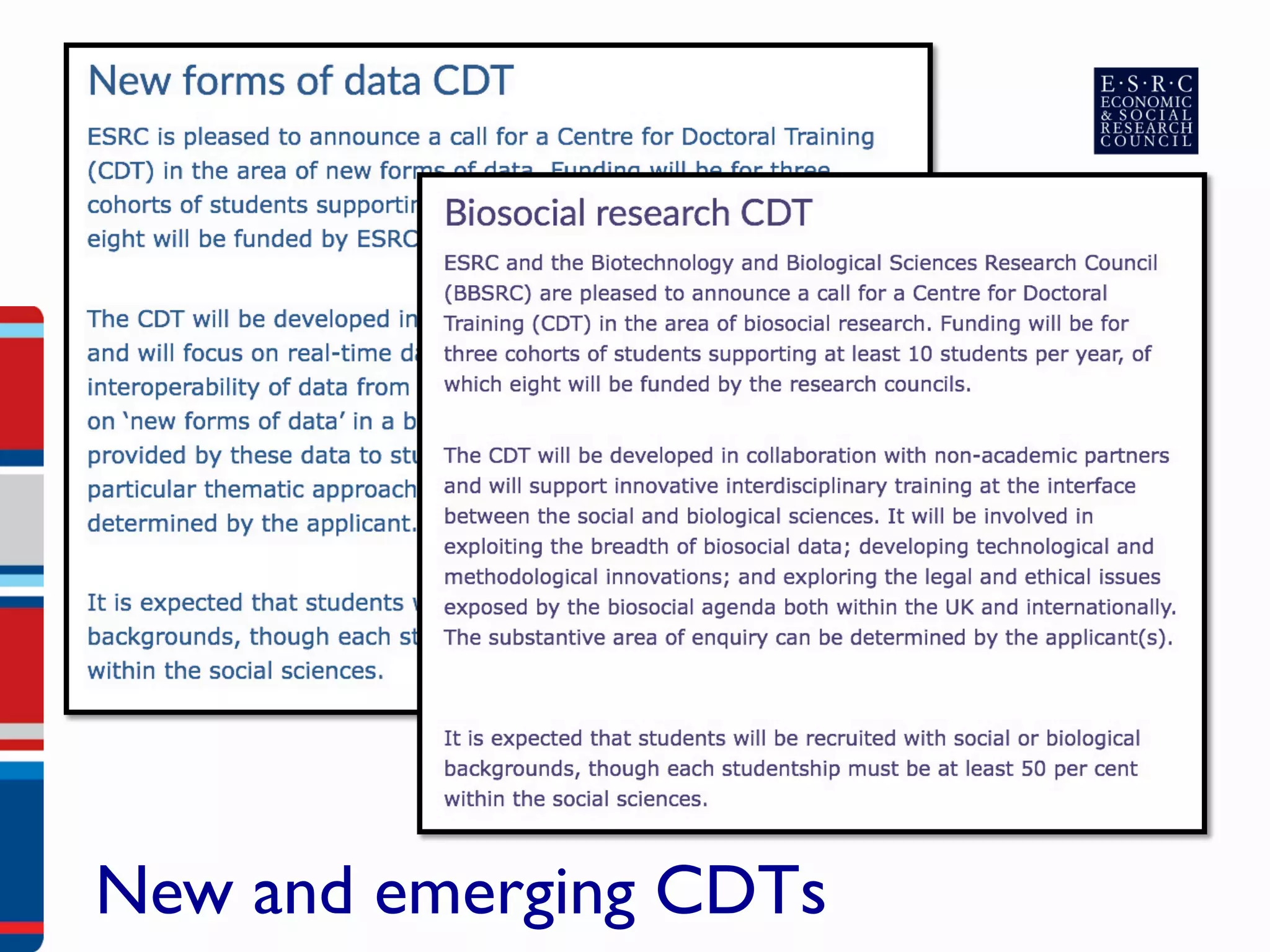 New and emerging CDTs
 