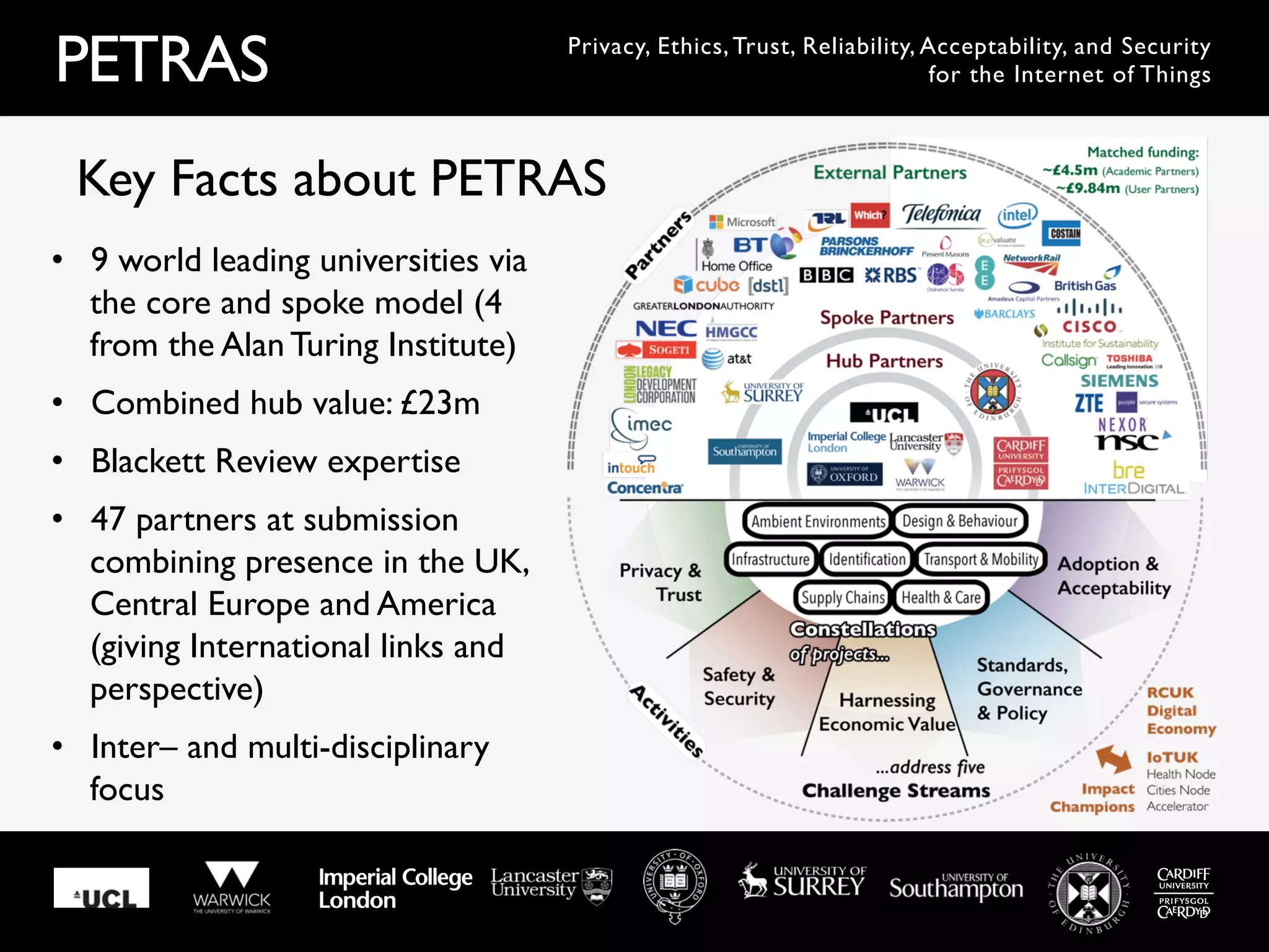 PETRAS Privacy, Ethics, Trust, Reliability, Acceptability, and Security
for the Internet of Things
Key Facts about PETRAS
•  9 world leading universities via
the core and spoke model (4
from the Alan Turing Institute)
•  Combined hub value: £23m
•  Blackett Review expertise
•  47 partners at submission
combining presence in the UK,
Central Europe and America
(giving International links and
perspective)
•  Inter– and multi-disciplinary
focus
 