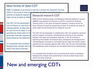 New and emerging CDTs
 