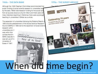 http://www.data-archive.ac.uk/media/54761/ukda-40thanniversary.pdf
When	did	(me	begin?	
 