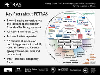 PETRAS Privacy, Ethics, Trust, Reliability, Acceptability, and Security
for the Internet of Things
Key Facts about PETRAS
•  9 world leading universities via
the core and spoke model (4
from the Alan Turing Institute)
•  Combined hub value: £23m
•  Blackett Review expertise
•  47 partners at submission
combining presence in the UK,
Central Europe and America
(giving International links and
perspective)
•  Inter– and multi-disciplinary
focus
 