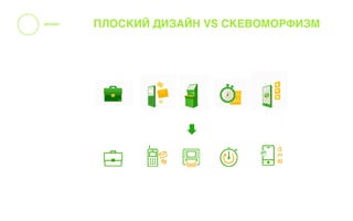 СЕРВИСЫРЕЗУЛЬТАТ
 