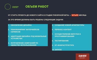 / DIGITAL AGENCY /
НЕОБХОДИМО РАЗРАБОТАТЬ ЭФФЕКТИВНУЮ СИСТЕМУ
ПРОЕКТНОЙ РАБОТЫ, УЧИТЫВАЮЩУЮ БОЛЬШОЙ
ПРОЦЕСС СОГЛАСОВАНИЯ И БОЛЬШОЕ КОЛИЧЕСТВО
ПОДРЯДЧИКОВ
УПРАВЛЕНИЕ
ПРОЕКТОМ
ПЛАНИРОВАНИЕ
 