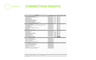 РЕЗУЛЬТАТ
/
/ DIGITAL AGENCY /
 