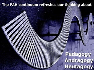 The PAH continuum refreshes our thinking about Pedagogy Andragogy Heutagogy 