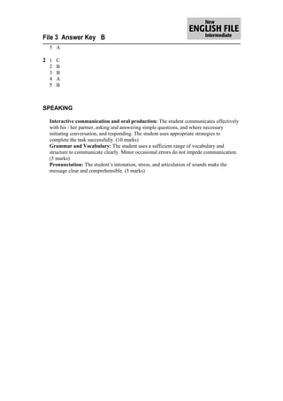 File 3 Answer Key B
  5 A

2 1 C
  2   B
  3   B
  4   A
  5   B



SPEAKING

  Interactive communication and oral production: The student communicates effectively
  with his / her partner, asking and answering simple questions, and where necessary
  initiating conversation, and responding. The student uses appropriate strategies to
  complete the task successfully. (10 marks)
  Grammar and Vocabulary: The student uses a sufficient range of vocabulary and
  structure to communicate clearly. Minor occasional errors do not impede communication.
  (5 marks)
  Pronunciation: The student’s intonation, stress, and articulation of sounds make the
  message clear and comprehensible. (5 marks)
 
