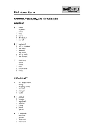 File 6 Answer Key A

Grammar, Vocabulary, and Pronunciation
GRAMMAR

1 1 not to
  2   might not
  3   would
  4   were
  5   had to
  6   if / whether
  7   had left

2 1 is cleaned
  2   will be expected
  3   was spent
  4   is caused
  5   was stolen
  6   will be made
  7   was directed

3 1 who / that
  2   which
  3   where
  4   who
  5   which / that
  6   whose



VOCABULARY

4 1 in a shop window
  2   trolley
  3   shopping centre
  4   discount
  5   manager
  6   credit

5 1 dubbed
  2   location
  3   soundtrack
  4   subtitles
  5   extras
  6   based
  7   special

6 1 Composers
  2   musician
  3   guitarist
  4   Politicians
  5   conductor
 