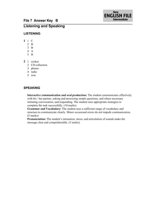 File 7 Answer Key B
Listening and Speaking

LISTENING

1 1 C
  2   B
  3   B
  4   A
  5   B

2 1 cooker
  2   CD collection
  3   photos
  4   radio
  5   iron



SPEAKING

  Interactive communication and oral production: The student communicates effectively
  with his / her partner, asking and answering simple questions, and where necessary
  initiating conversation, and responding. The student uses appropriate strategies to
  complete the task successfully. (10 marks)
  Grammar and Vocabulary: The student uses a sufficient range of vocabulary and
  structure to communicate clearly. Minor occasional errors do not impede communication.
  (5 marks)
  Pronunciation: The student’s intonation, stress, and articulation of sounds make the
  message clear and comprehensible. (5 marks)
 
