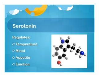 Serotonin
 