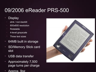 eBooks & eReaders: Past, Present & Future