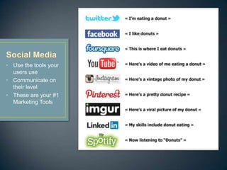 • Use the tools your
users use
• Communicate on
their level
• These are your #1
Marketing Tools
 