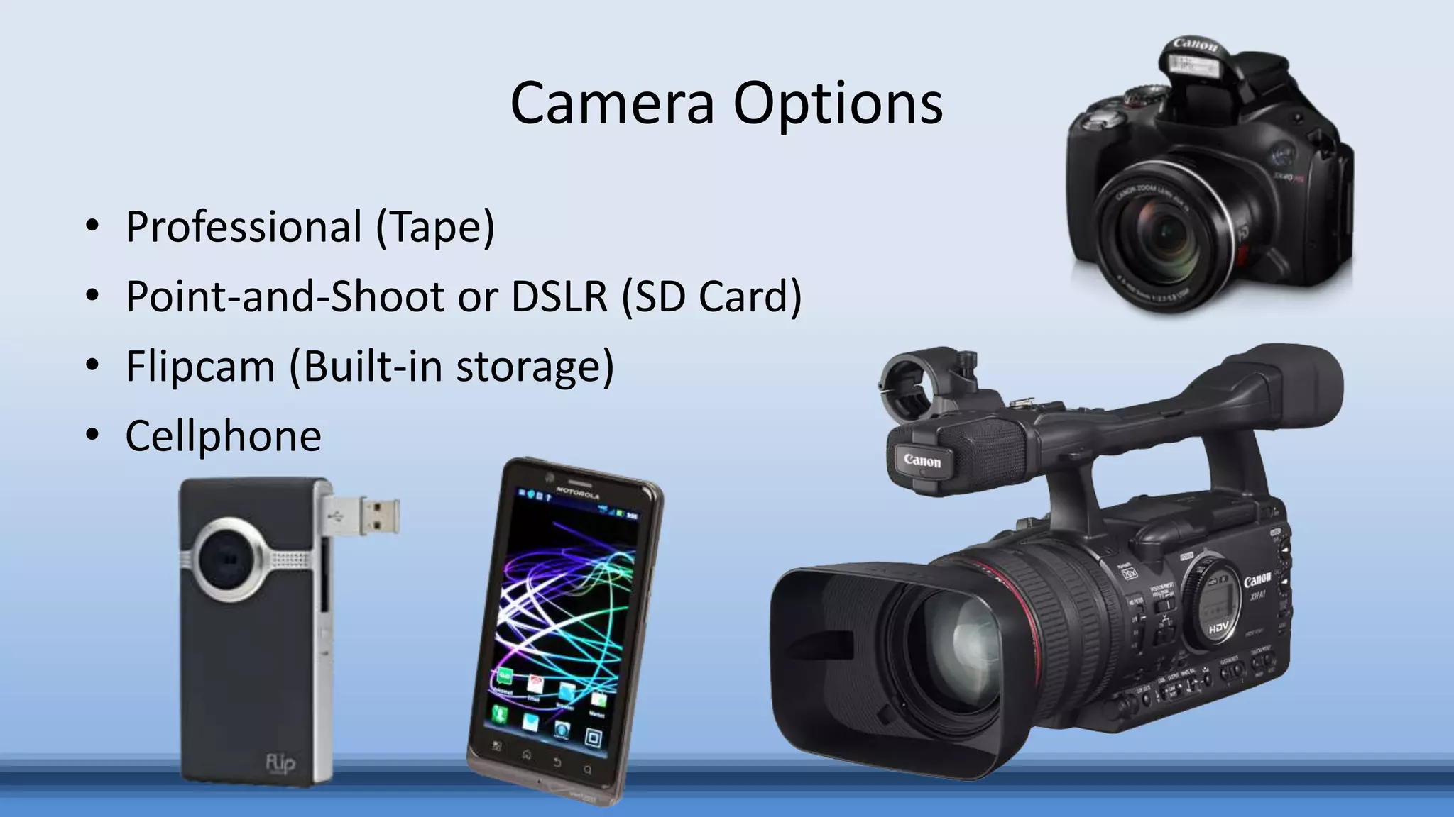 Camera Options
• Professional (Tape)
• Point-and-Shoot or DSLR (SD Card)
• Flipcam (Built-in storage)
• Cellphone
 